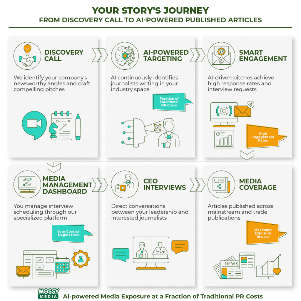 infographic_instagram